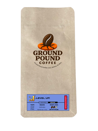 Sampler Pack - Single Origin